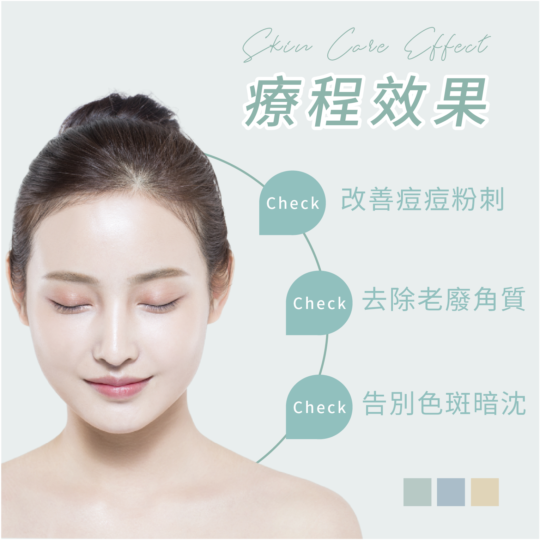皮膚管理流程新-02 皮膚管理流程新-02